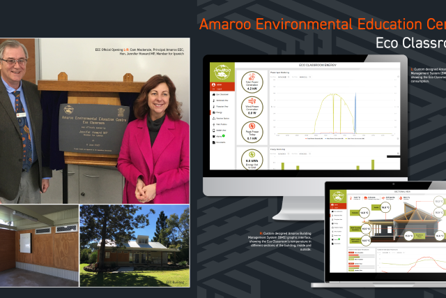 Amaroo Environmental Education Centre Building Management System 