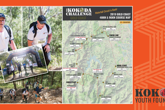 KOKODA YOUTH FOUNDATION 