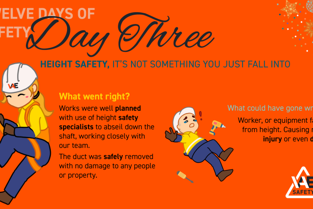 Day Three